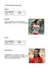 Naiste 800 m-1500 m jooks #11