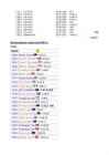 Naiste 800 m-1500 m jooks #27