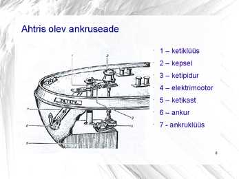 Ankruseade #6