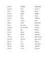 Phrasal verbs task key