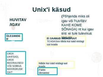 Arvutikäsitlusõppe ülevaade #2