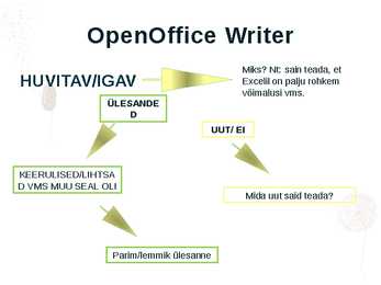 Arvutikäsitlusõppe ülevaade #6