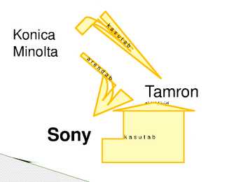 Sony Alpha #3