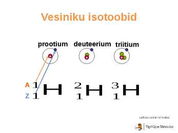 Aatomi ehitus #11