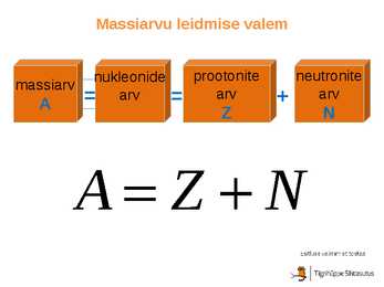Aatomi ehitus #8