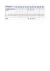 METOODILINE E-ÕPPE FORMULAR AINES TURUNDUSE JUHTIMINE #9