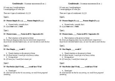 Conditionals