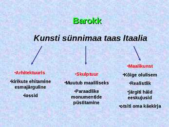 Barokkstiili kujunemine ja levimine #3