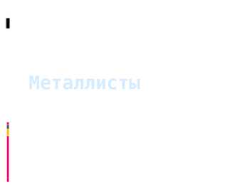 Metalistid