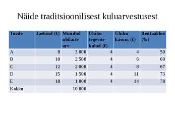 KATEGOORIA JUHTIMISE MÕÕDIKUD JA TOOTLIKKUS #13