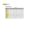 Informaatika I - Tabelid- 3-kodutöö-excel #26