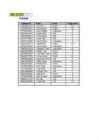 Informaatika I - Tabelid- 3-kodutöö-excel #8