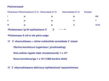 DNA replikatsioon #9