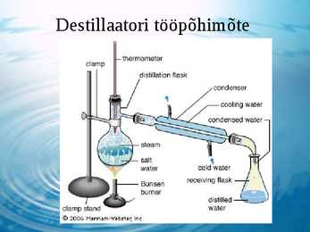Destilleeritud vesi #3