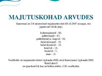 Saaremaa majutusettevõtted #4