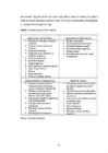 Turunduse referaat #24