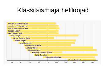 Klassitsismi kokkuvõttev esitlus #11