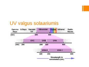 UV valgus #7