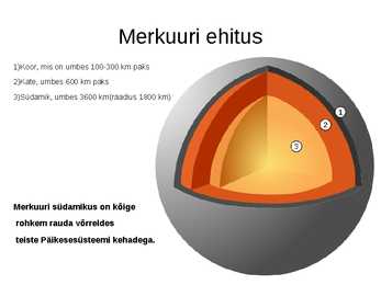 Merkuuri atmosfäär-ehitus-uurimislugu #4