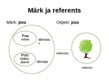 Semantika ja leksikoloogia #5