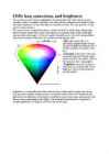 Hue Saturation Brightness