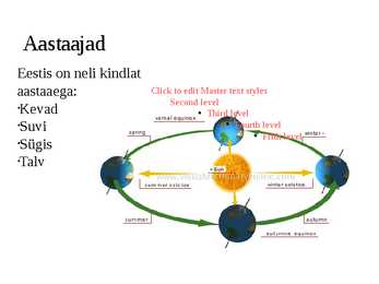 Aastaaegade vaheldumine #3