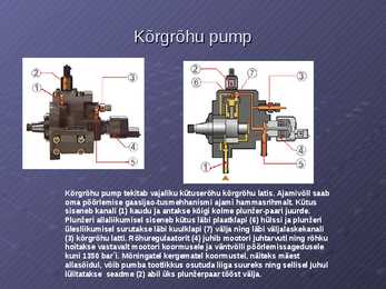 Common Rail #28
