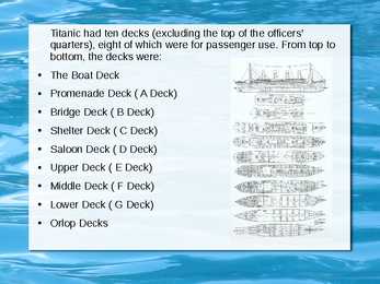 RMS Titanic #4