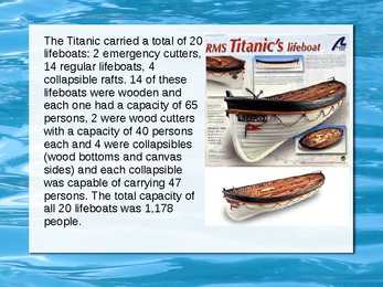 RMS Titanic #5