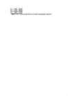 IMPULSS – STABILISAATORIGA TOITEPLOKK #7