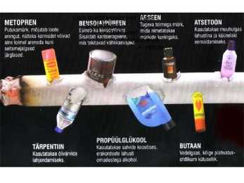 SUITSETAMINE #3