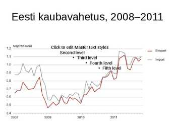 Välismajandus-eksport-import #3