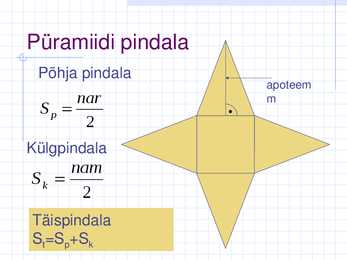 PÜRAMIID #3