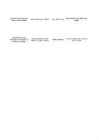 Planeetide tabel #4