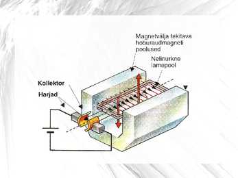 Magnetismi esitlus #22