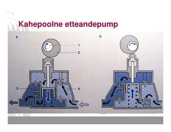 Diiselmootorite juhtseadmed II #27