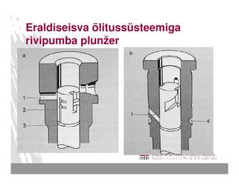 Diiselmootorite juhtseadmed II #35