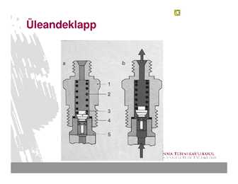 Diiselmootorite juhtseadmed II #38