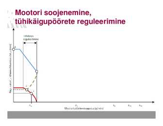 Diiselmootorite juhtseadmed II #47