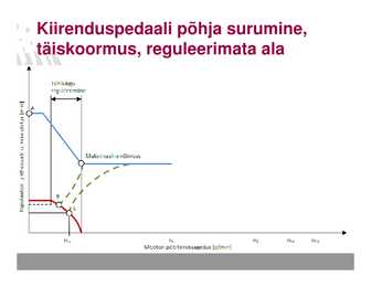 Diiselmootorite juhtseadmed II #48