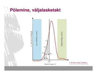 Diiselmootorite juhtseadmed II #58