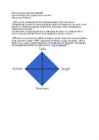 Business process reengineering