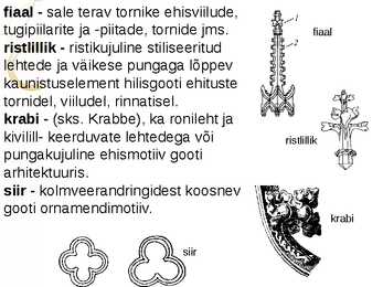 Gooti arhitektuur Prantsusmaal #7