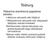 Vabaaine majandusõpetuses - tööturg #3