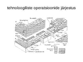 Puhasvuuk müüritise ladumine #4