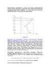 Elektriajami juhtimine #149