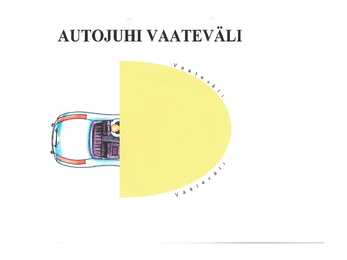Liikluspsühholoogia #5