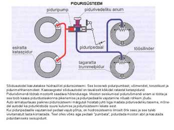 Auto ehitus #8