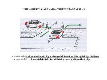 Jalakäija ja ühissõiduki eesõigused