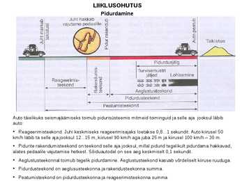 Liiklusohutus #3